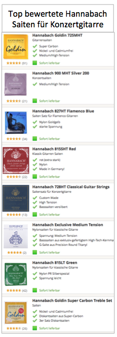 Top bewertete Hannabach Saiten