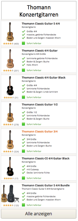 Thomann Konzertgitarren