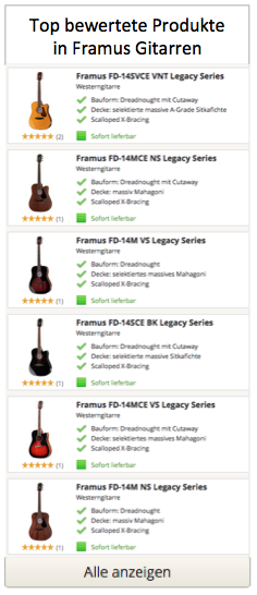 Top bewertete Framus Gitarren
