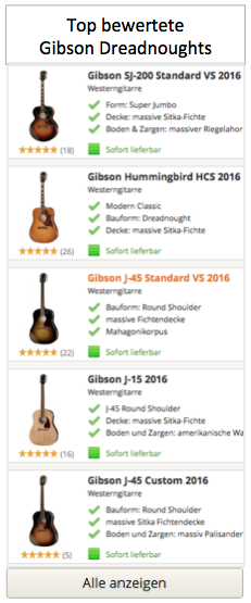 Top bewertete Gibson Dreadnought Gitarren