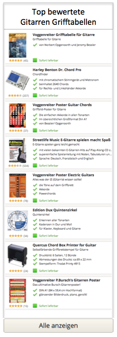 Top bewertete Gitarrengriffe