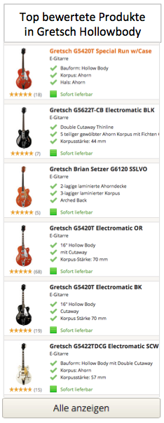 Top Gretsch Hollowbody