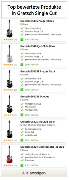 Top Gretsch Gitarren