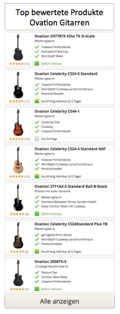 Top bewertete Ovation Gitarren