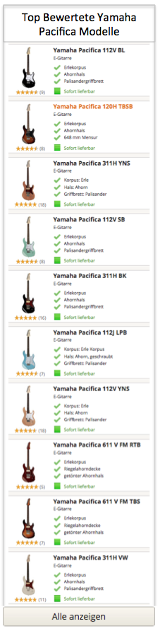 Top Yamaha Pacifica Modelle