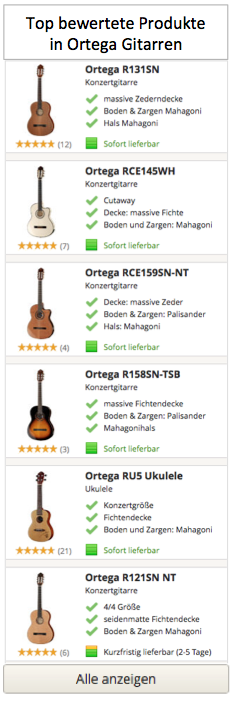 Top Ortega Gitarren