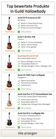 Top Guild Hollowbody