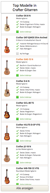 Crafter Gitarren Modelle