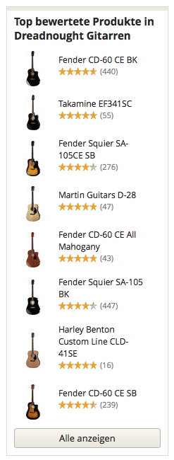 Top bewertete Dreadnought Gitarren Modelle