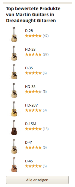 top bewertete martin dreadnought