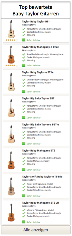 Top bewertete Baby Taylor Gitarren