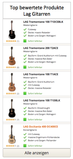 Top bewertete Produkte in Lag Gitarren