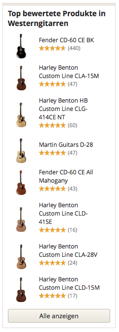 Top bewertete Westerngitarren